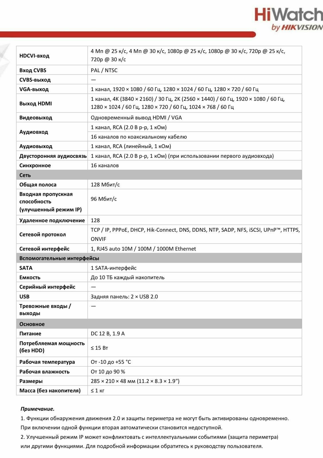 Гибридный HD-TVI регистратор HiWatch DS-H216QA(B) 16-ти канальный — фото 12