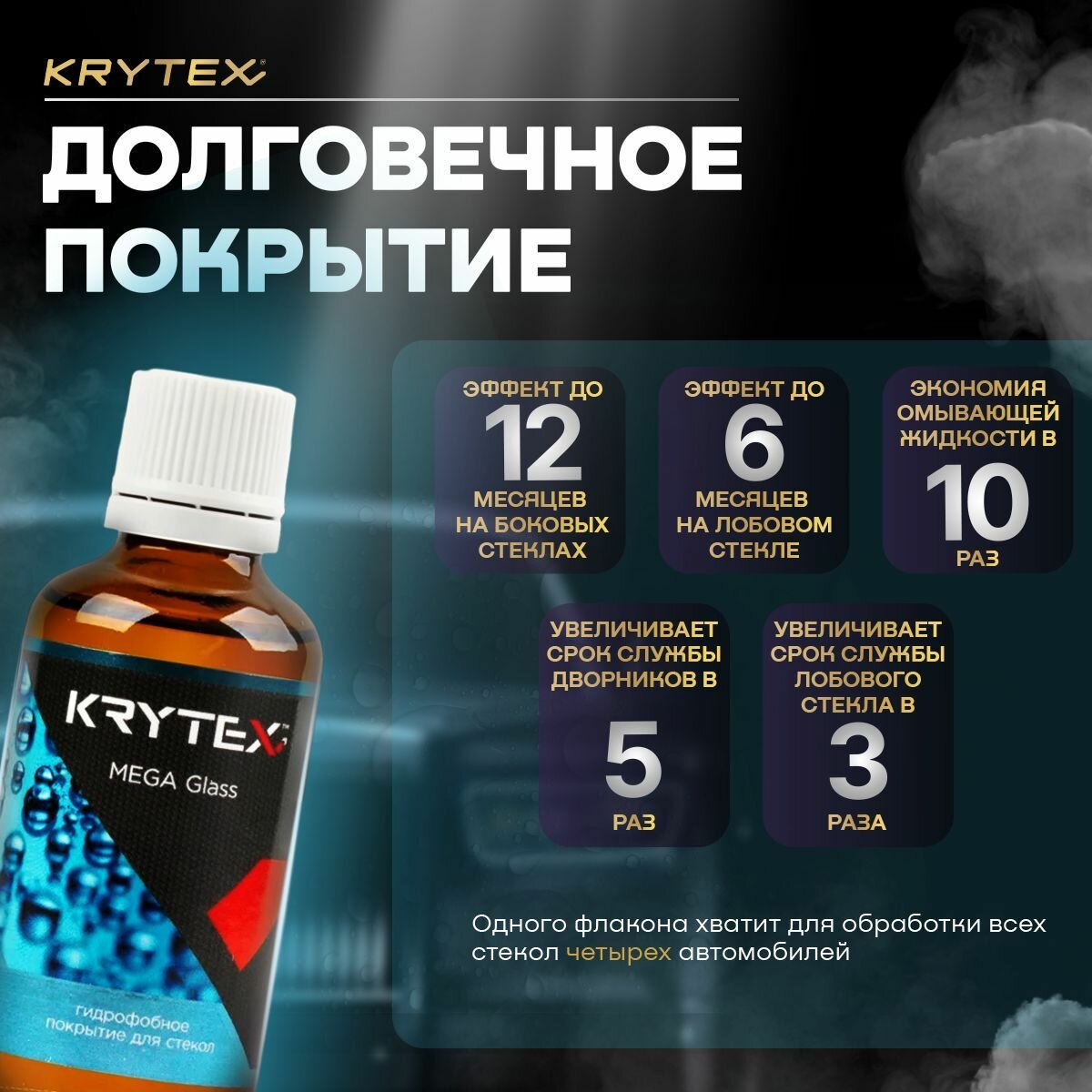 Гидрофобное покрытие антидождь для стекл KRYTEX MEGA GLASS 50 мл