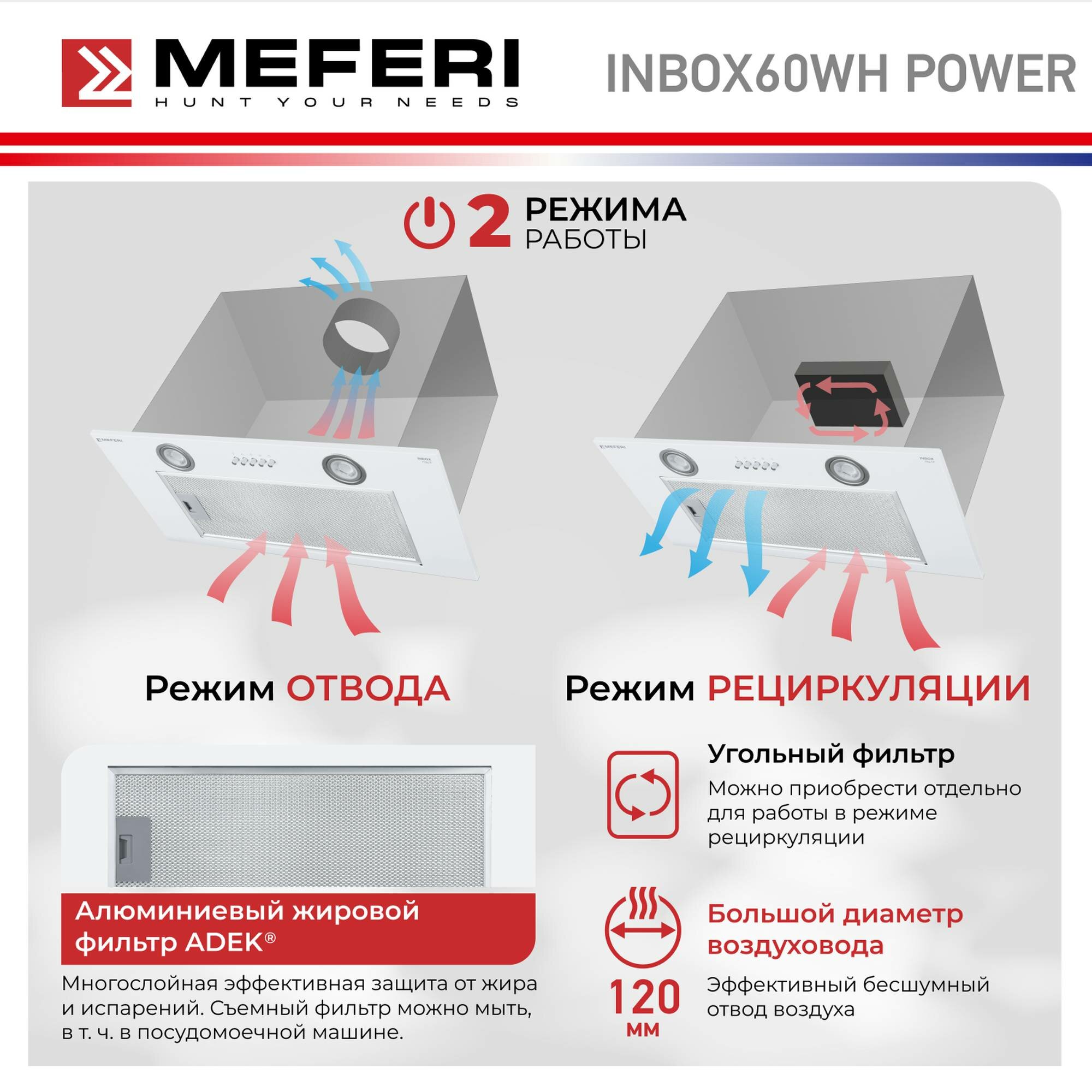 Полновстраиваемая вытяжка MEFERI INBOX60WH POWER, белый - фотография № 3
