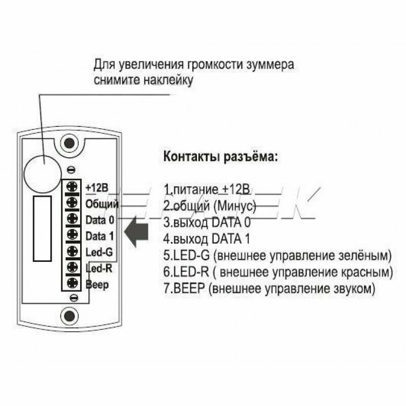 Matrix II EH Считыватель IronLogic бесконтактный для proxi-карт EM-marine и HiD Цвет: Серый