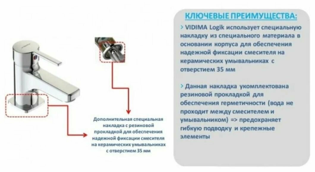 Смеситель для раковины Vidima - фото №4