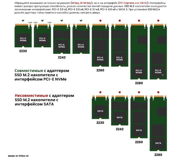 Адаптер-переходник для SSD M2 NVMe на MacBook Pro 13" Late 2016 / Mid 2017 (22+34 Pin) / NFHK N-1708A V5