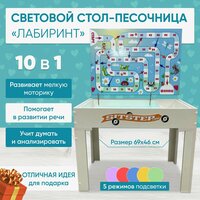 Стол песочница световой Sitstep - многофункциональный столик, который подходит для игр, обучения и творчества. С помощью  ...