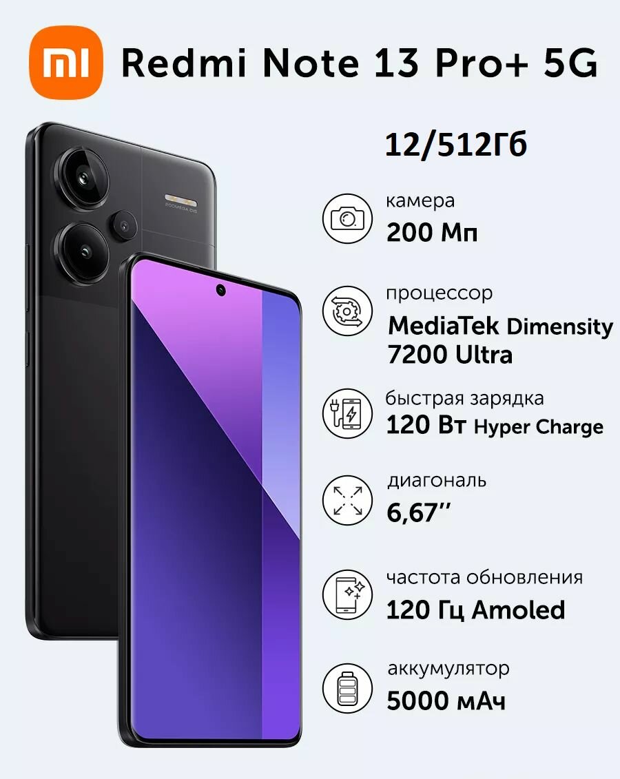 Смартфон Xiaomi Redmi Note 13 Pro+ 12/512 ГБ RU, Dual: nano SIM + eSIM, midnight black — фото 1