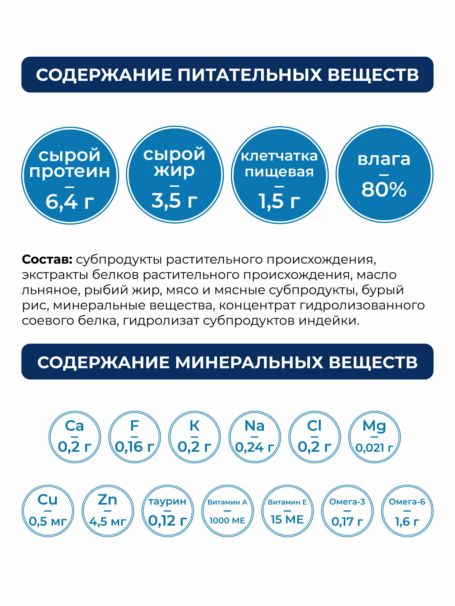 ORIGINAL CHOICE VETDIET Hypoallergenic 340 г ветеринарная диета для собак с пищевой аллергией или непереносимостью — фото 1