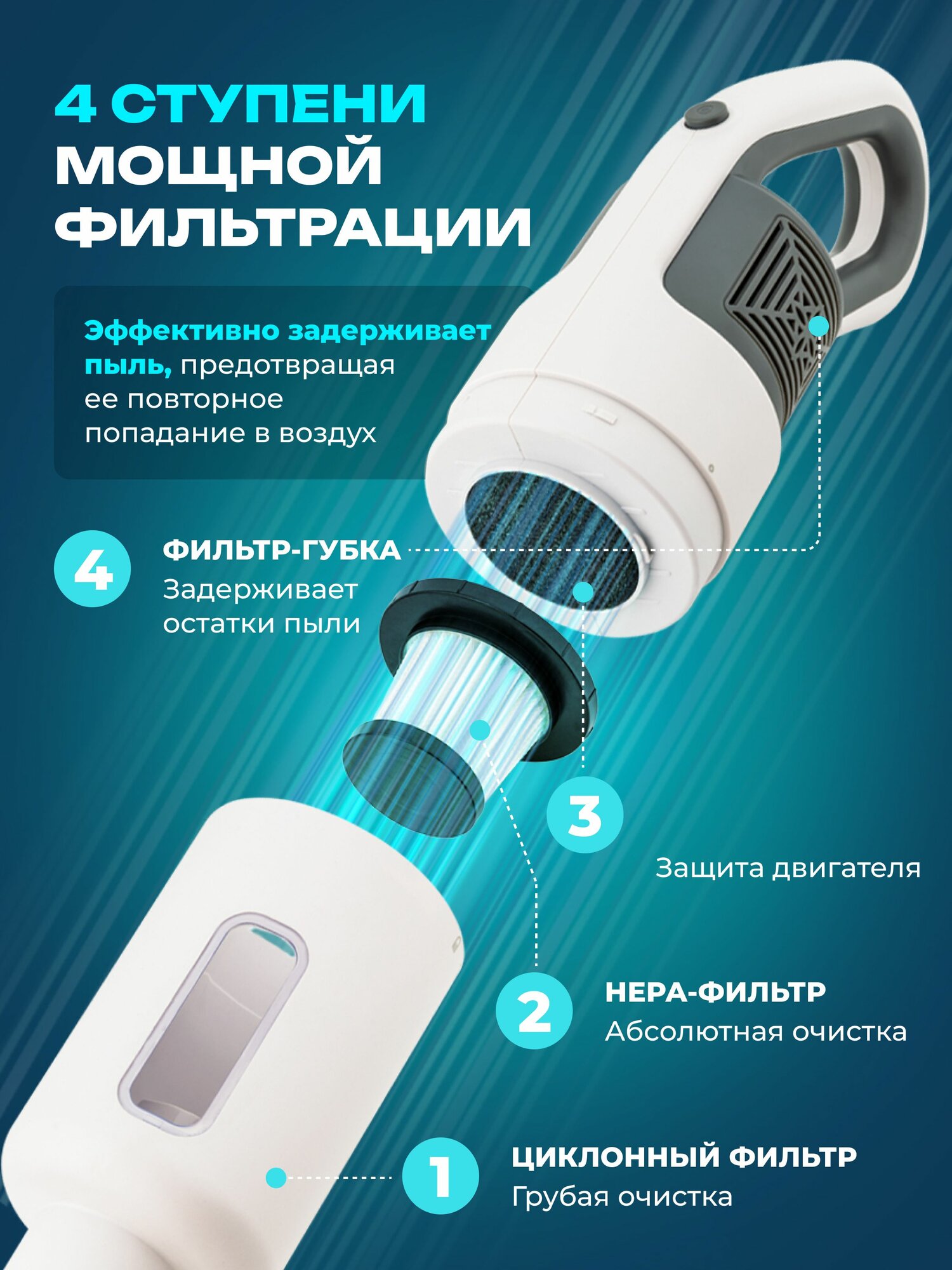 Пылесос вертикальный для дома проводной, мощный, с HEPA фильтром, для уборки пола и ковров, легкий и компактный, с насадками для углов и мебели — фото 1