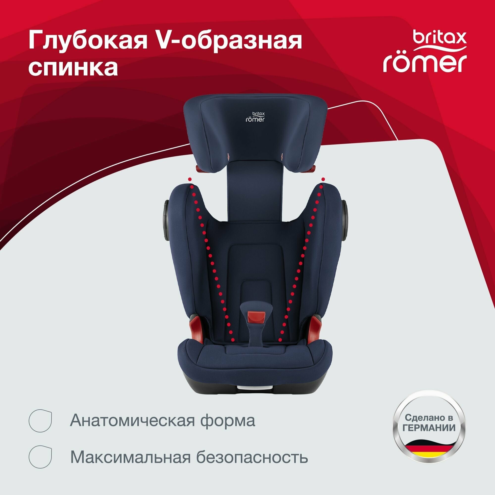 Автокресло группа 2/3 (15-36 кг) Britax Roemer Kidfix2 S