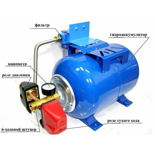 Гидроаккумулятор на 100 литров (в сборе с автоматикой и фильтром)
