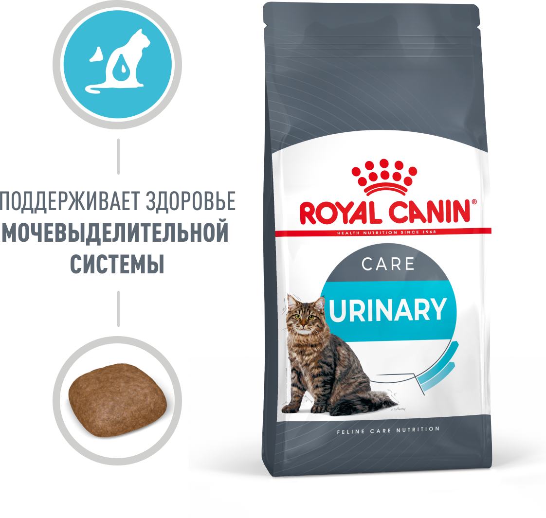 Сухой корм для кошек Royal Canin Urinary Care (Уринари Кэа), для поддержания здоровья мочевыделительной системы от 1 до 12 лет, 0,4 кг