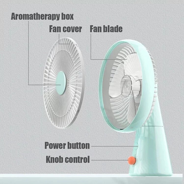 Вентилятор настольный Xiaomi LOFANS Desktop Circulation Fan (голубой) - фотография № 8