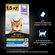 Сухой корм PRO PLAN® Sterilised LONGEVIS® для стерилизованных кош...