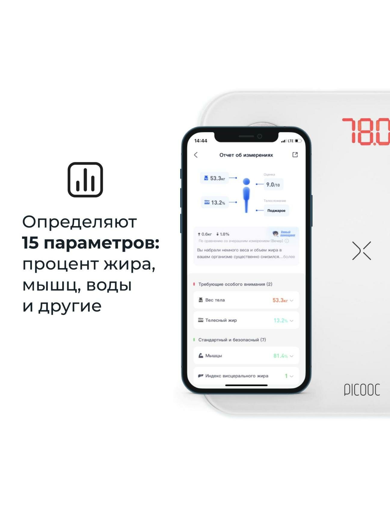 Весы Умные весы Picooc Mini Lite White