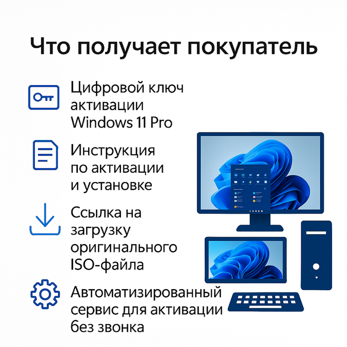 Ключ активации Windows 11 Pro ключ Microsoft (Русский язык, Бессрочная лицензия) - Активация по телефону — фото 1