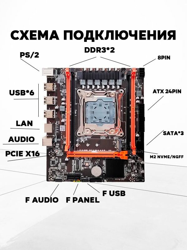 Комплект для сборки ПК X79 + Intel Xeon 2670v2 + 16gb DDR3 2011 — фото 1