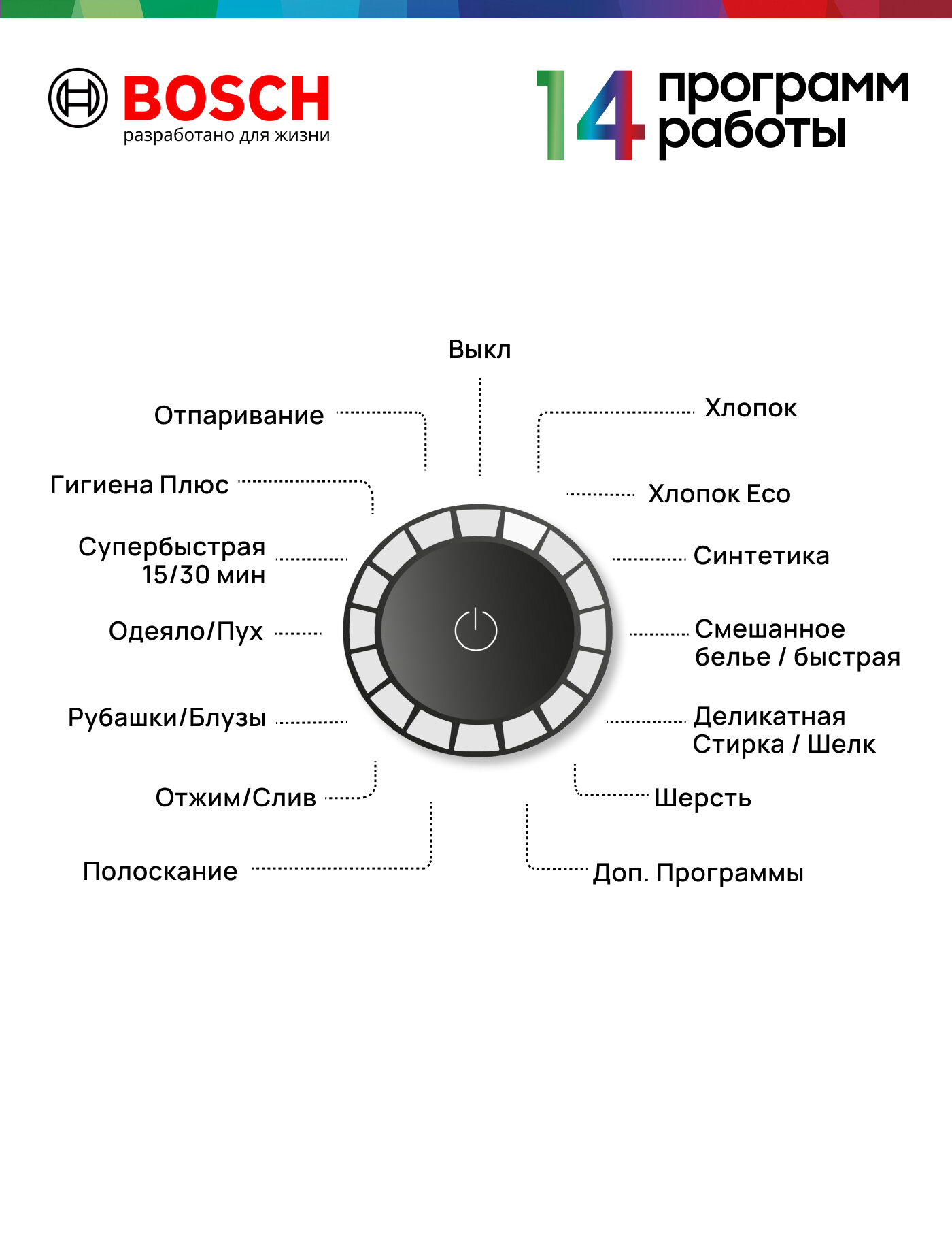 Стиральная машина Bosch WGB 2560 XME, фронтальная загрузка, класс стирки А — фото 1