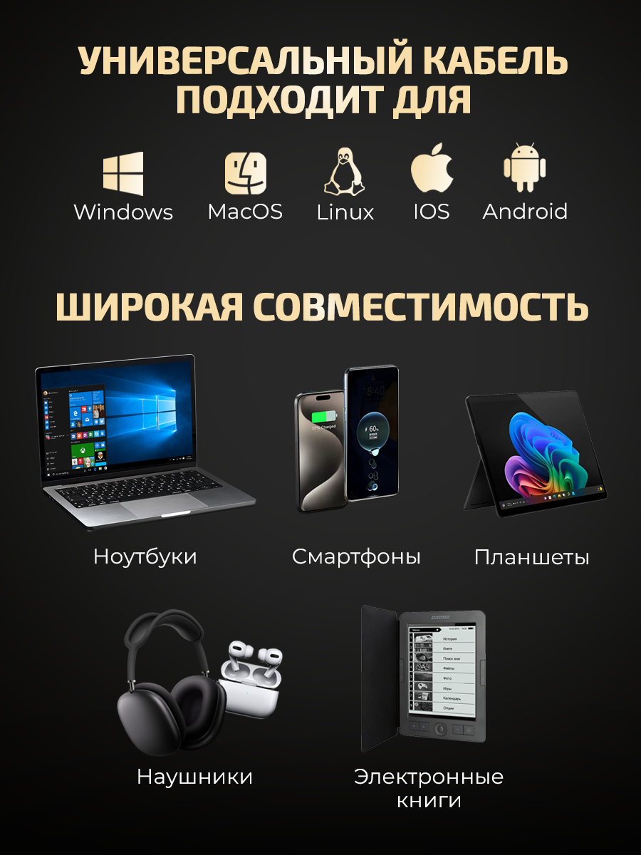 Кабель USB/Type-C-Type-C/Lightning, 65W, 4в1, PD/QC, кабель для айфона, как ugreen, hoco, baseus, нейлон, черно-желтый — фото 1