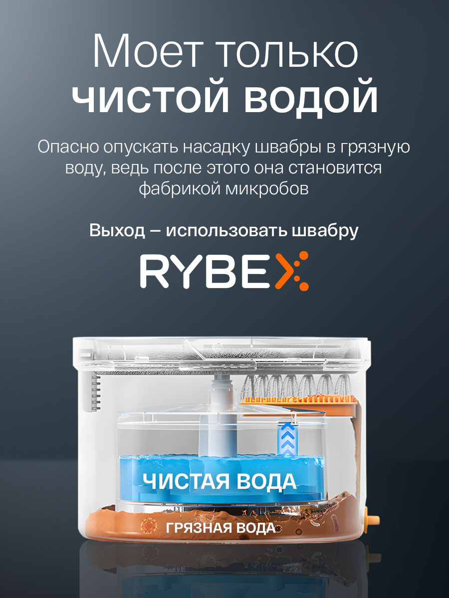 Умная швабра с отжимом и ведром, комплект для уборки, набор для уборки дома, система для мытья полов с насадками — фото 1