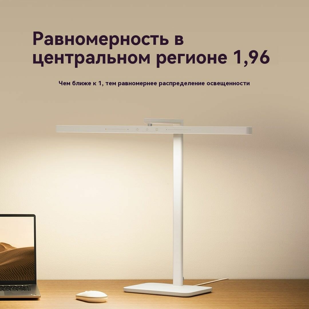 Освещение Xiaomi Mijia Desk Lamp 2