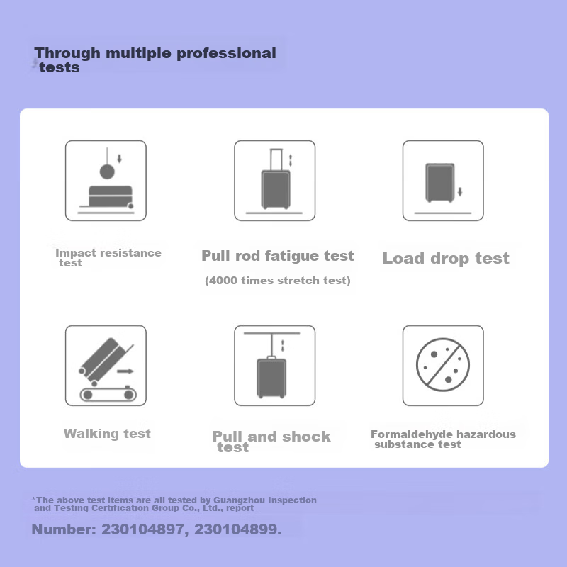 Чемодан Xiaomi процесс зарядки устройств