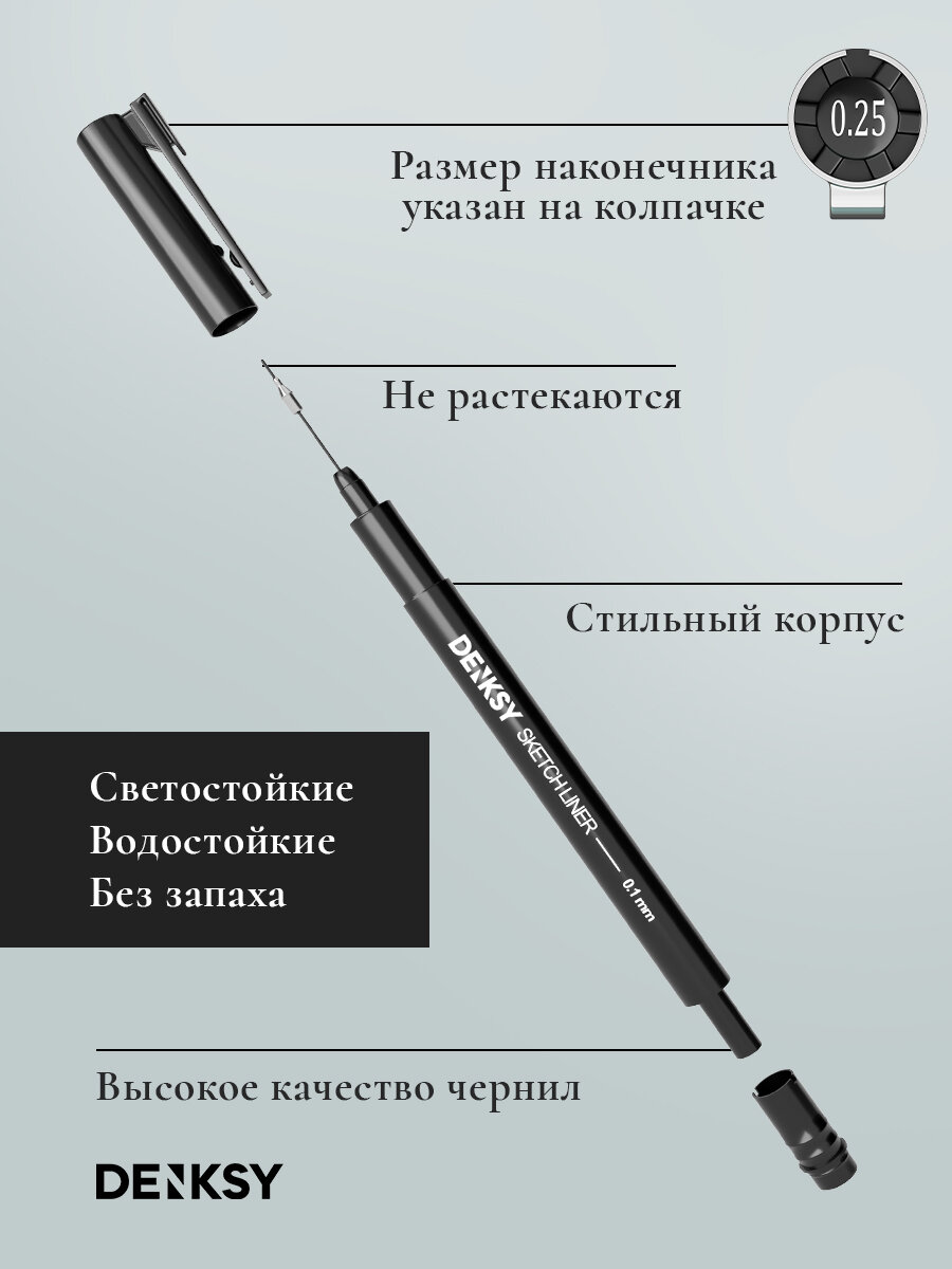 Набор капиллярных ручек линеров DENKSY, 12 шт. 12 типов наконечников — фото 1