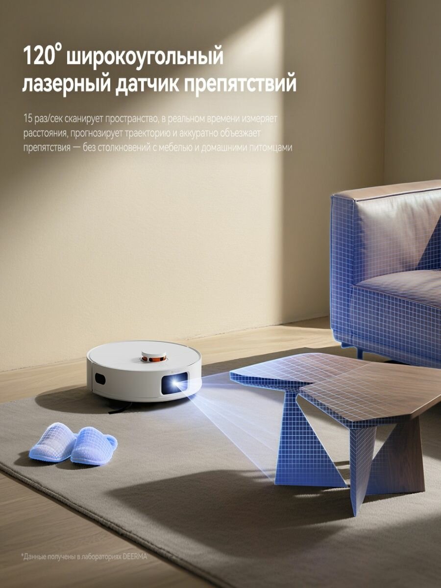 Робот-пылесос Deerma X80, Автономная станция, 15000 Па, влажная уборка, управление через Mijia, умный, для дома, Белый — фото 1
