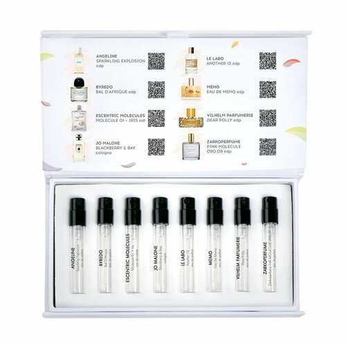 Набор Aroma Box #56, офисная парфюмерия, 8 флакончиков по 1.5мл