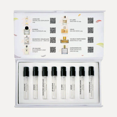 Изображение товара Набор Aroma Box #56, офисная парфюмерия, 8 флакончиков по 1.5мл