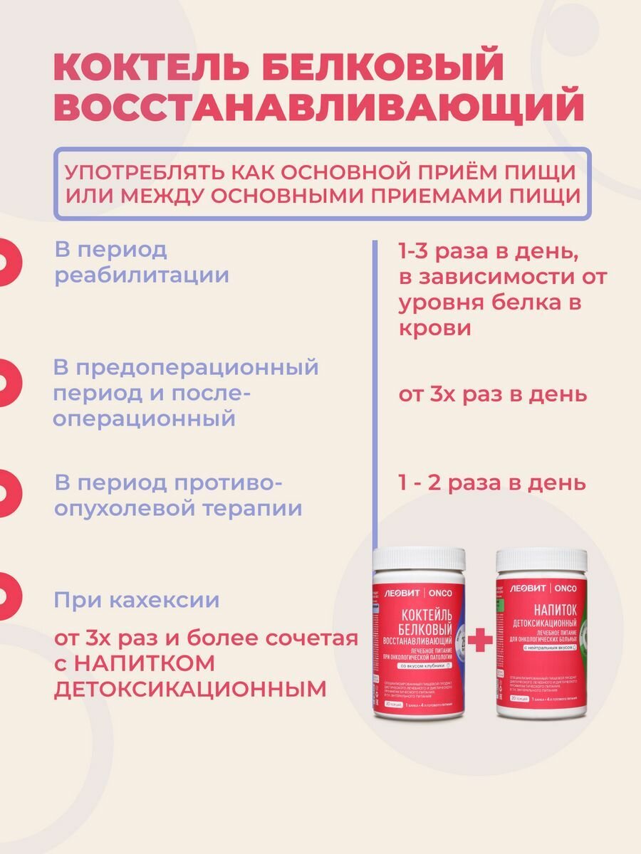 Зондовое Питание Леовит Онко Коктейль белковый восстанавливающий