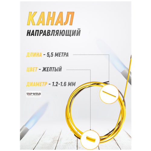 Канал направляющий 5,5 м жёлтый 1,2-1,6 START