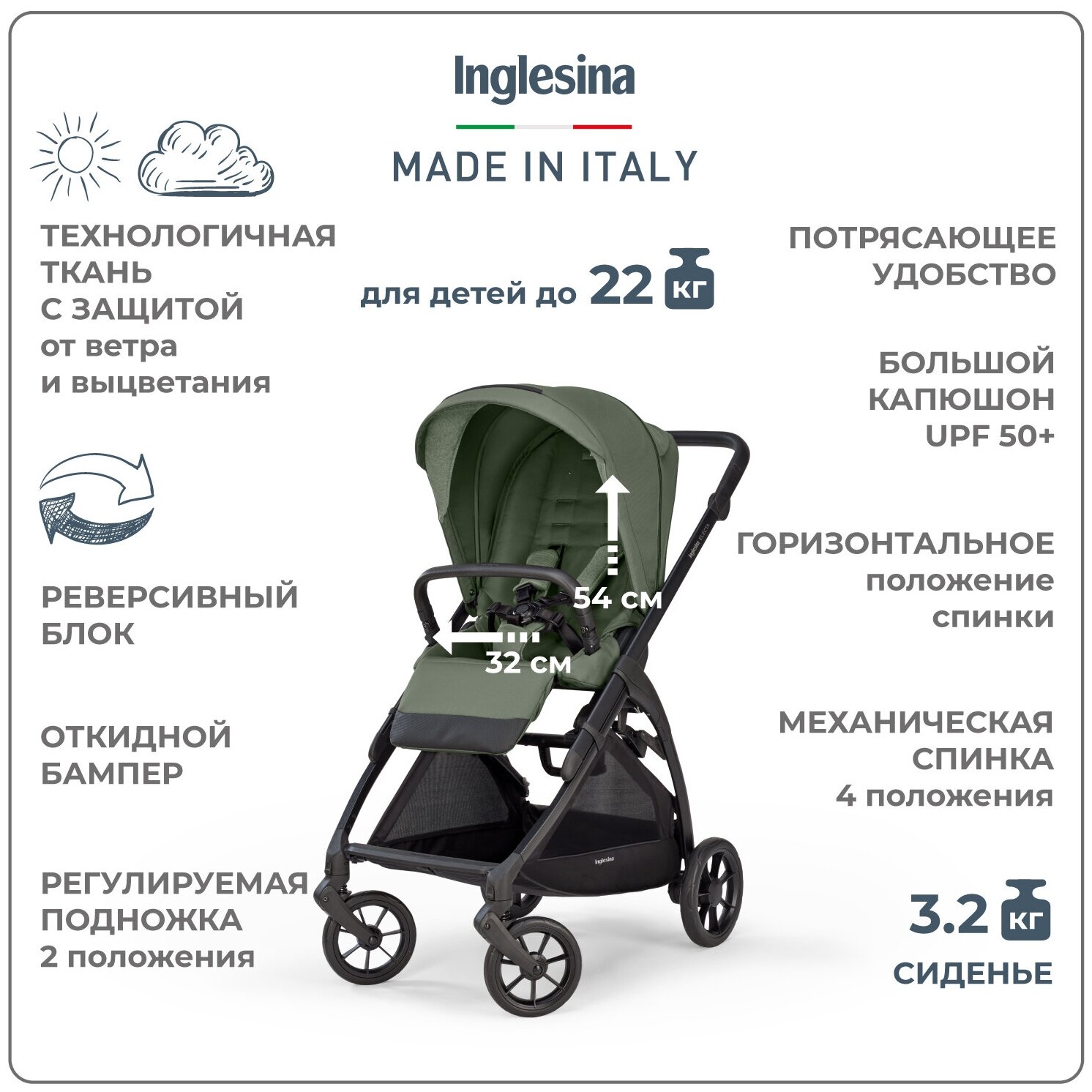 Прогулочная коляска Inglesina ELECTA TRIBECA GREEN