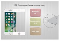 Защитное стекло Ainy Full Screen Cover AF-A519A/B для Apple iPhone 6/6S черный