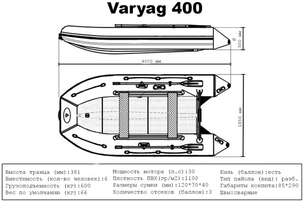 Надувная, под мотор, килевая лодка из ПВХ для рыбалки Varyag (Варяг) 400