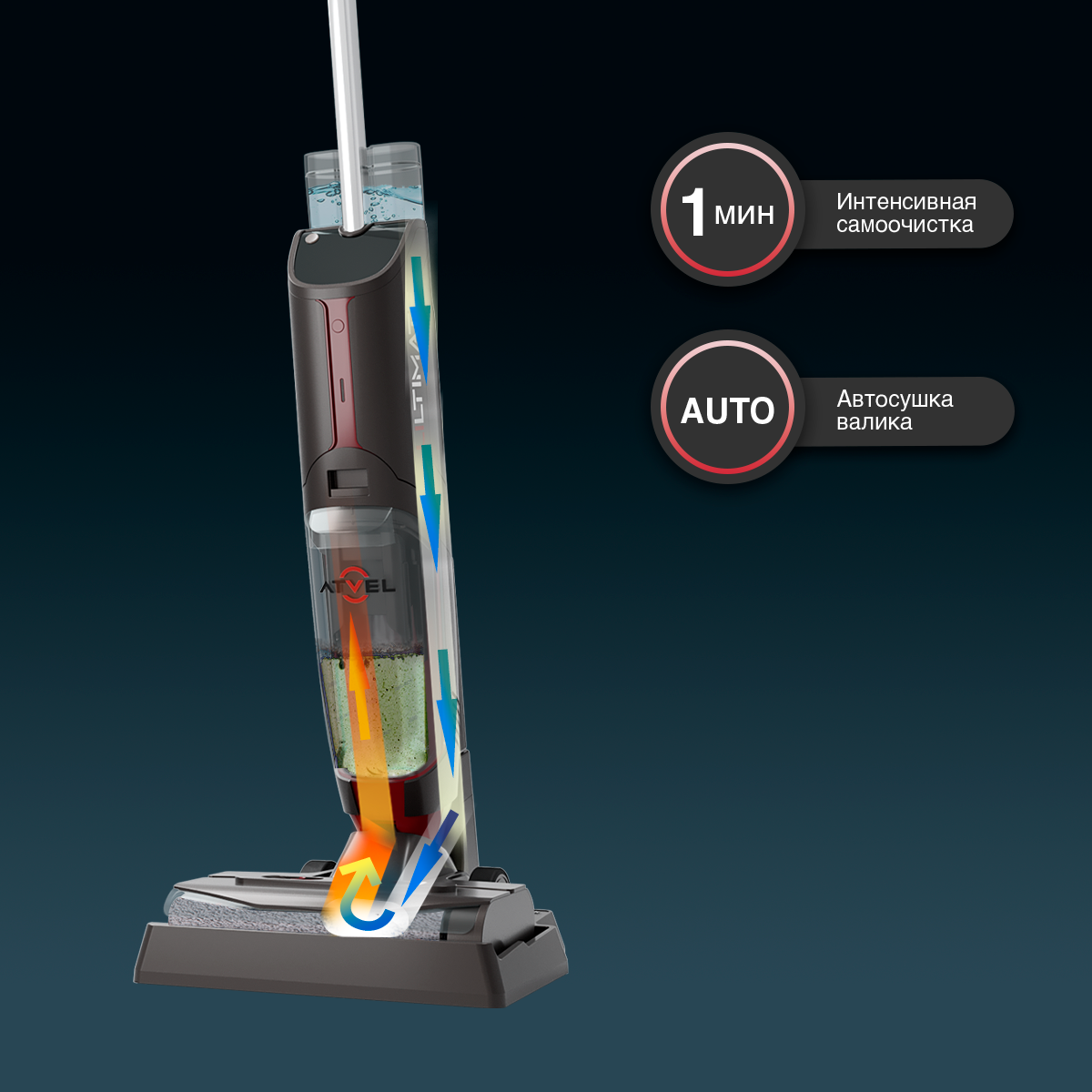 вертикальный беспроводной пылесос для дома Atvel F16 Ultimate .