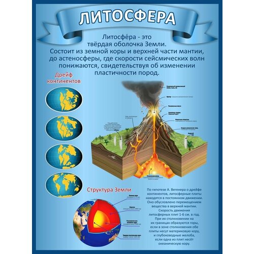 Стенд для школы Литосфера 1000х750 мм, кабинет географии