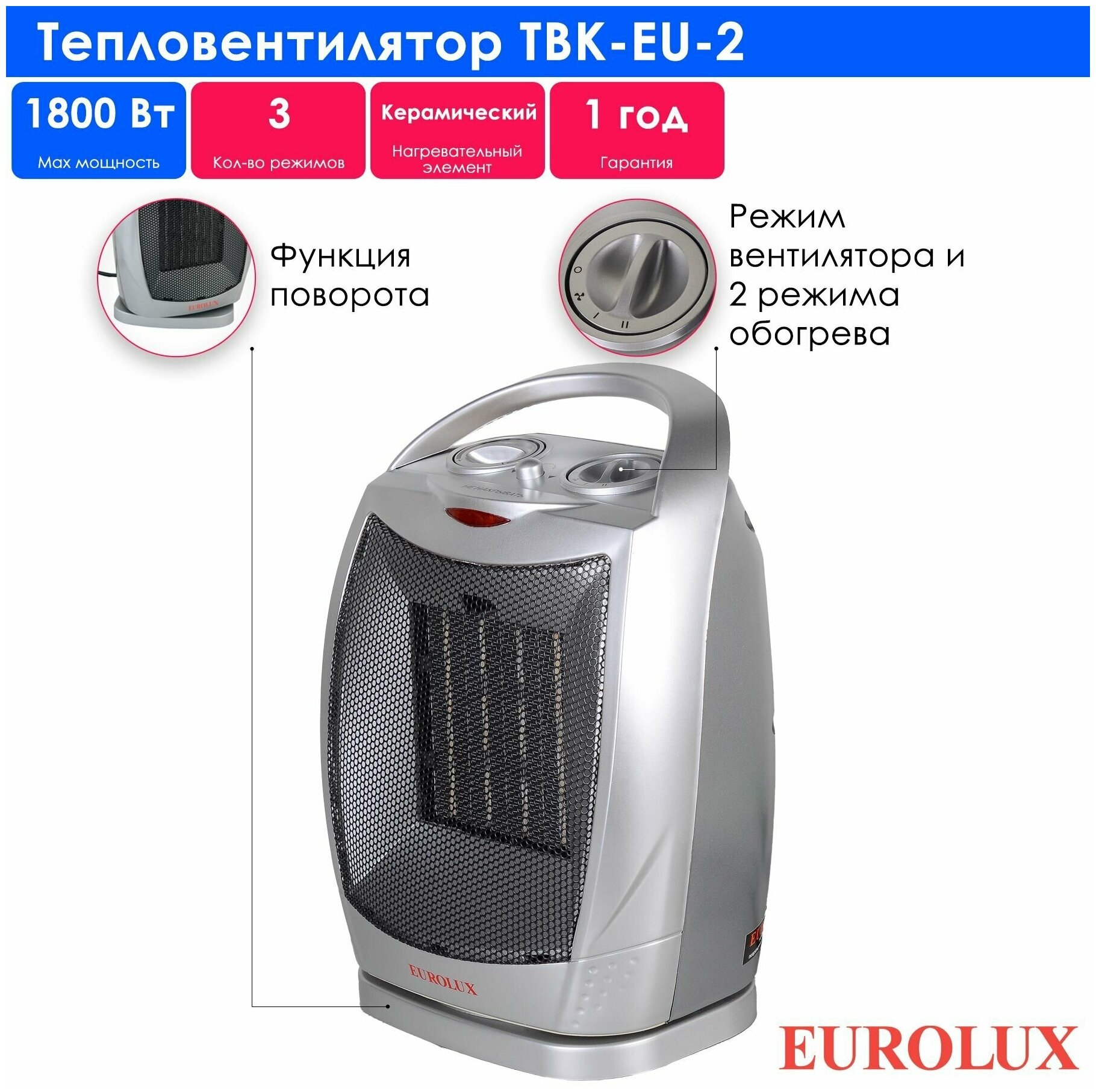 Тепловентилятор Eurolux ТВК-EU-2, 67/2/7 - фотография № 14