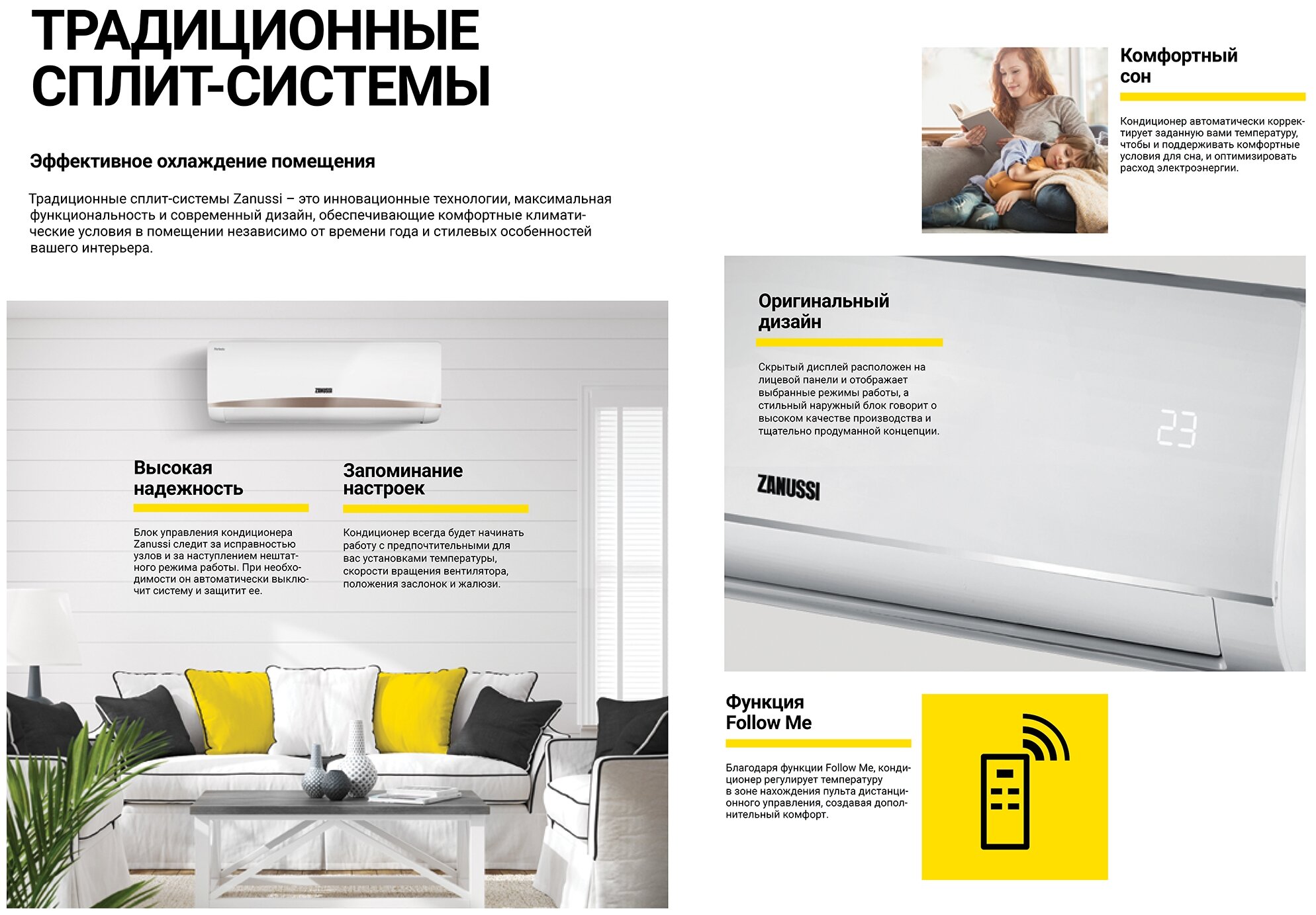 Настенный кондиционер Zanussi - фото №4