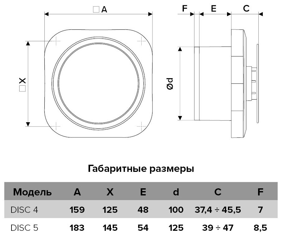 вентилятор вытяжной осевой накладной 100мм disk 4c bb, белый, с обр. клапаном, двиг. на ш.подш., era - фото №13