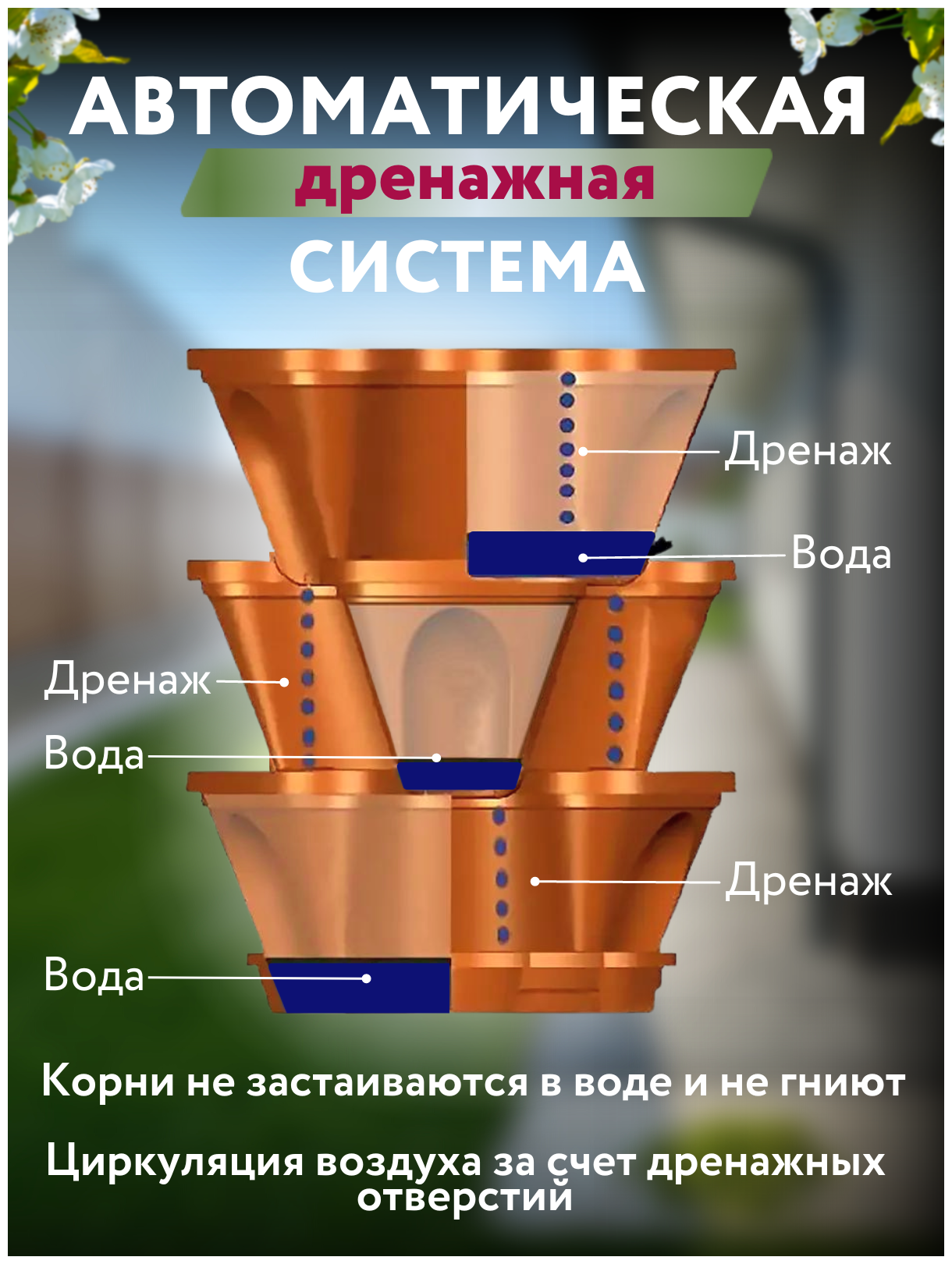 Вертикальная грядка- кашпо составное многоярусное 3 лепестка для цветов, ягод, трав и других растений — фото 1