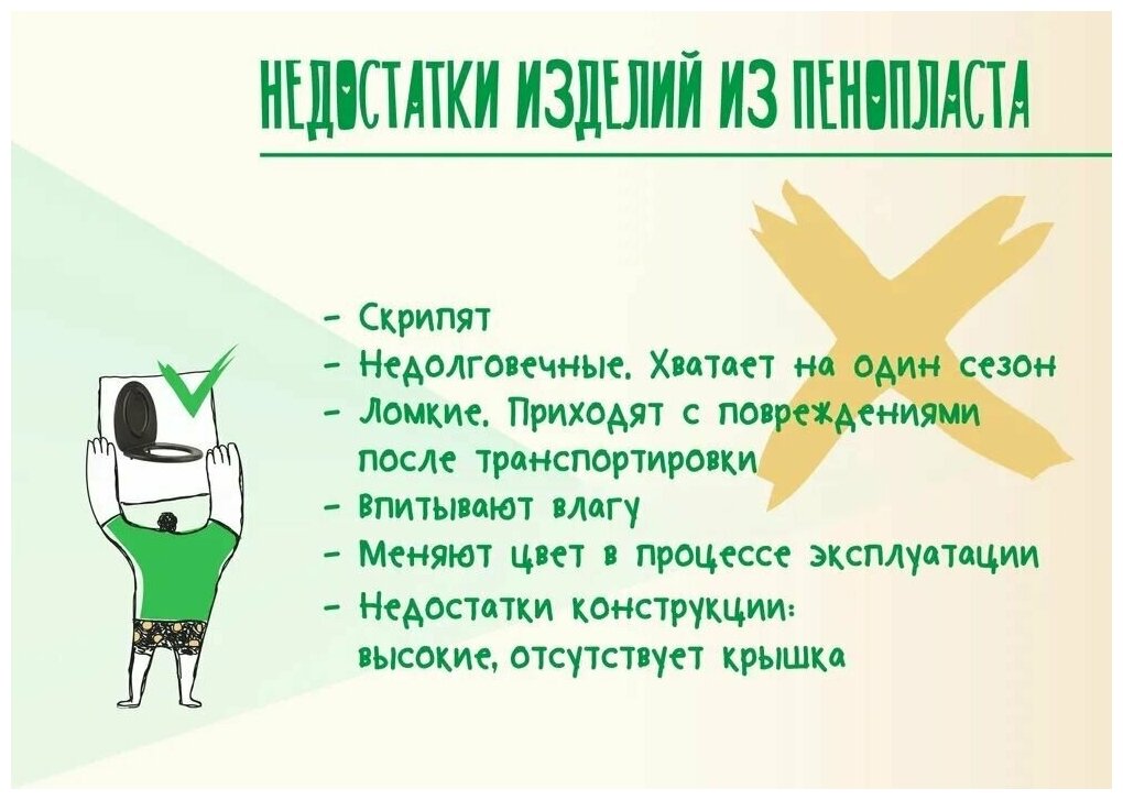 Сиденье для дачного / уличного туалета теплое с крышкой "Теплуша Комфорт" - фотография № 6