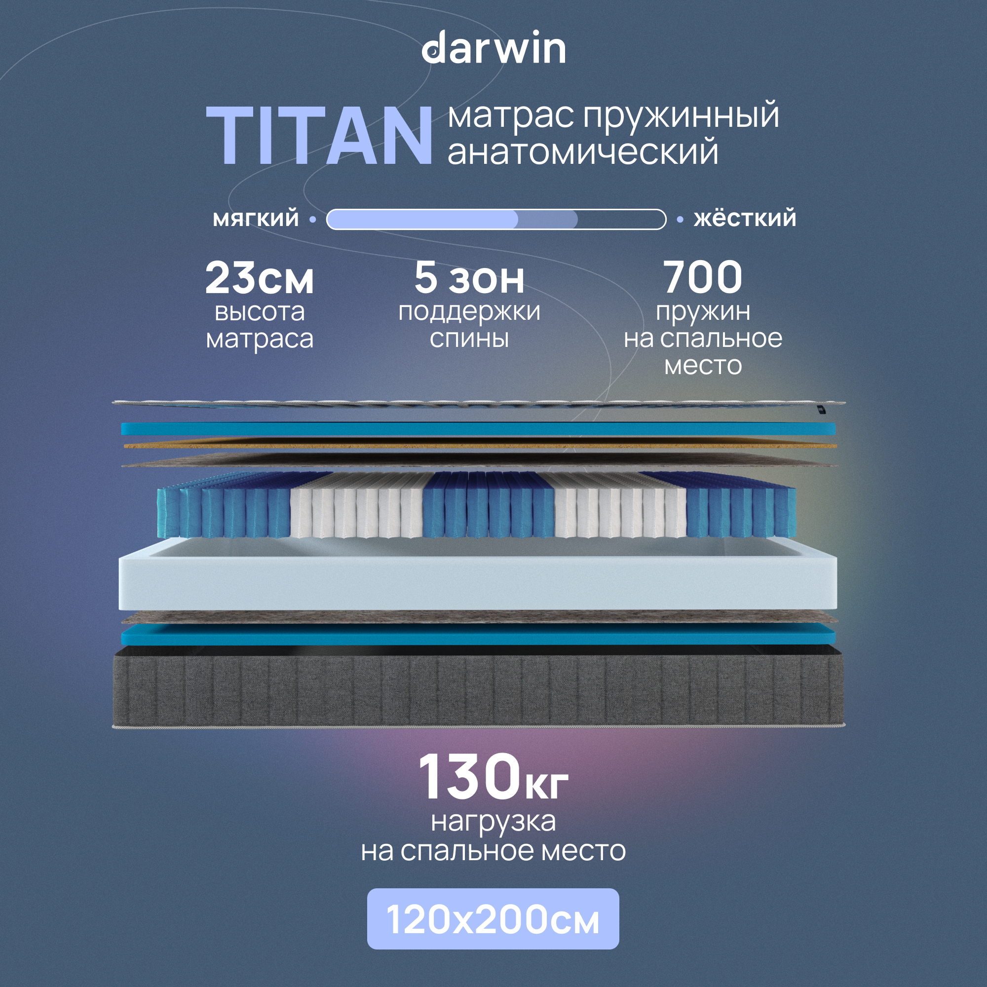 Пружинный матрас Darwin Titan 120х200, анатомический, независимые пружины, высота 23 см