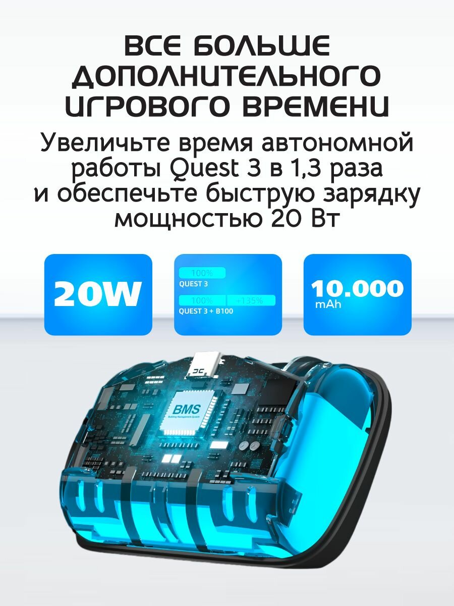 BoboVR S3 Pro крепление Oculus Quest 3 и 3S аксессуары с аккумулятором 10000 mAh и вентиляцией — фото 1