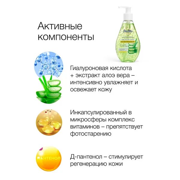 Изображение Floresan Гель после солнца Алоэ-Вера, Д-пантенолом, витаминами А, Е, В3 160 мл