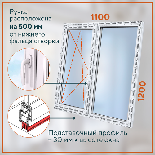 Пластиковое окно 1200х1000 мм ВхШ ПВХ РЕХАУ BLITZ две створки две камеры в стеклопакете три камеры в профиле 19000₽
