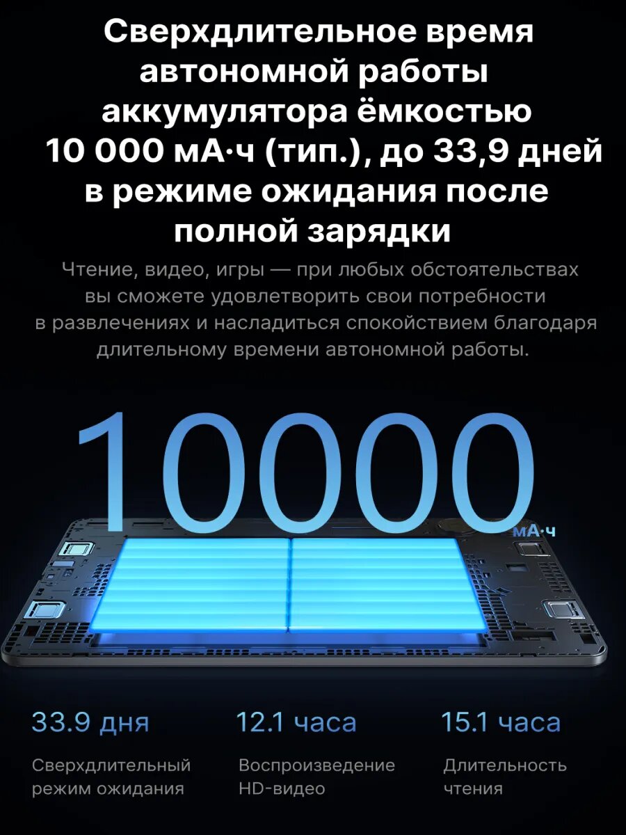 Планшет Redmi Pad Pro 8+256 ГБ/Mint Green/12.11" IPS/Ростест(ЕАС)/Wi-Fi — фото 1