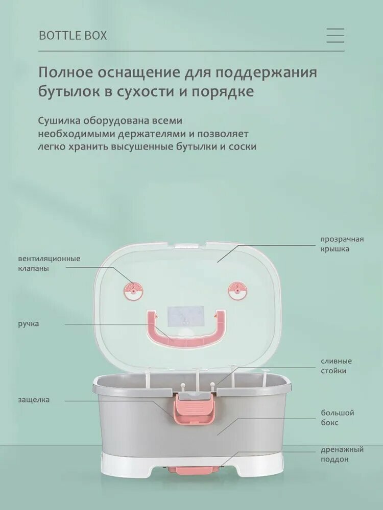 Картинки Сушилка для бутылочек и сосок с крышкой контейнер с поддоном Maksi-junior grey