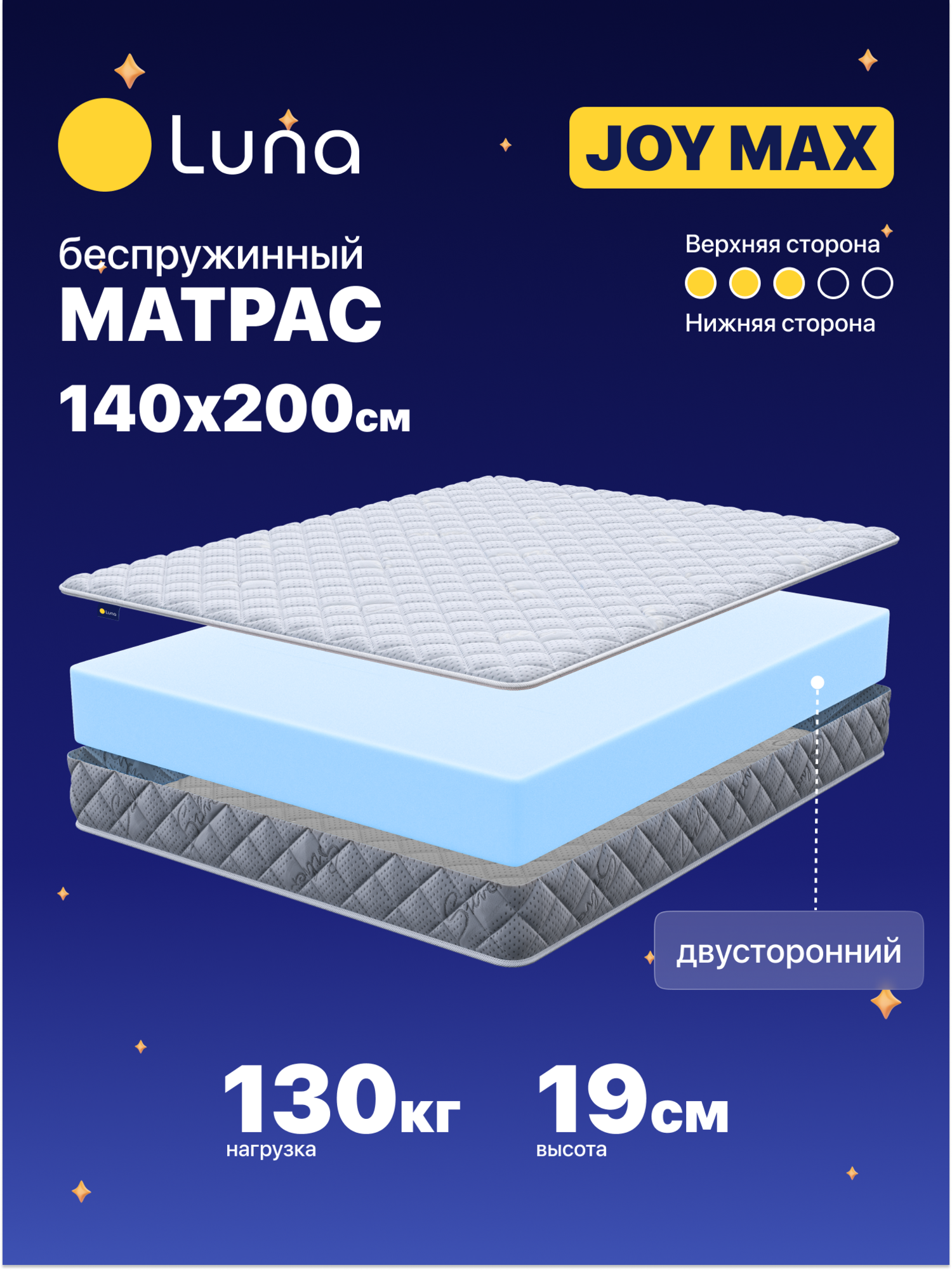 Матрас беспружинный Luna Joy Max 140х200 см, анатомический, двусторонний, высота 19 см