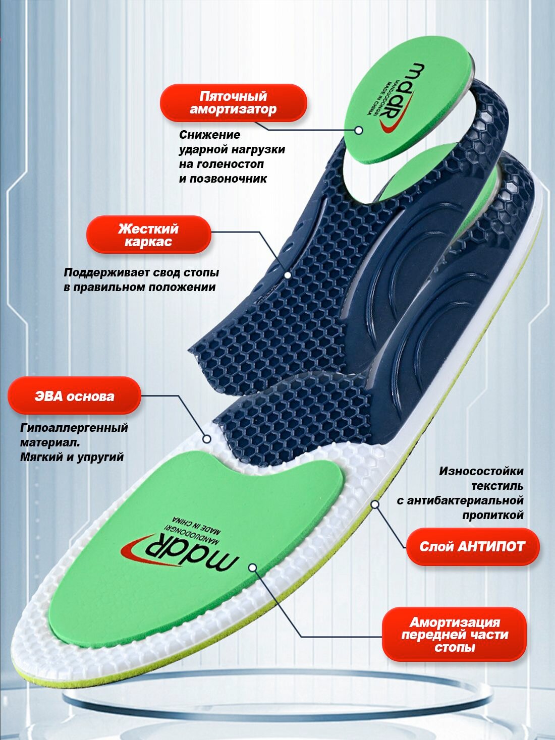 Изображение Стельки ортопедические размер 41-42 27,5 см. Super Feet С супинатором каркасные взрослые, мужские и женские. При вальгусе и плоскостопии, пяточной шпоре и др Спортивные