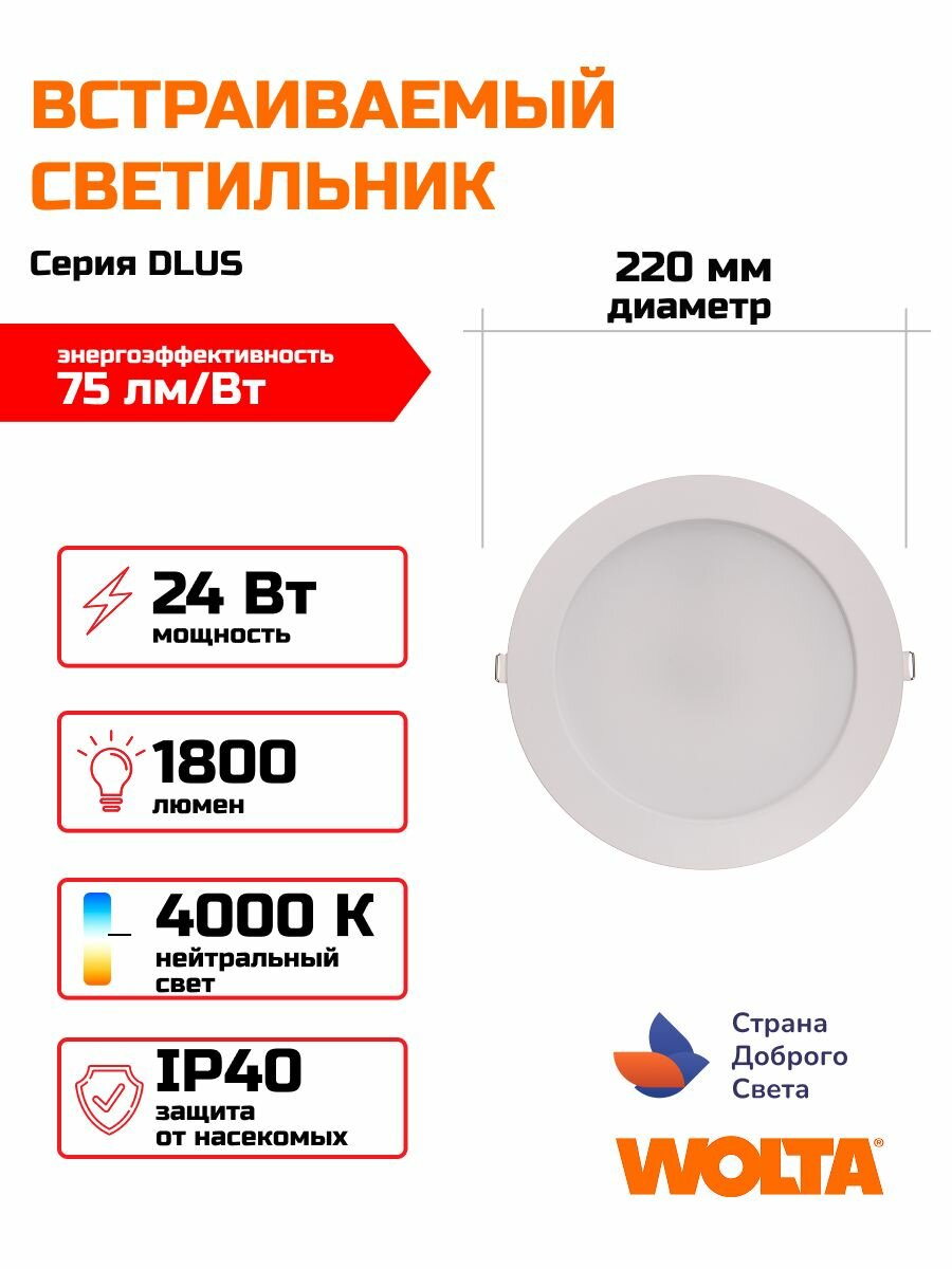 Светильник потолочный светодиодный WOLTA DLUS-24W-4K 24 Вт, 4000 К, 1800 Лм, 225мм, нейтральный, IP40