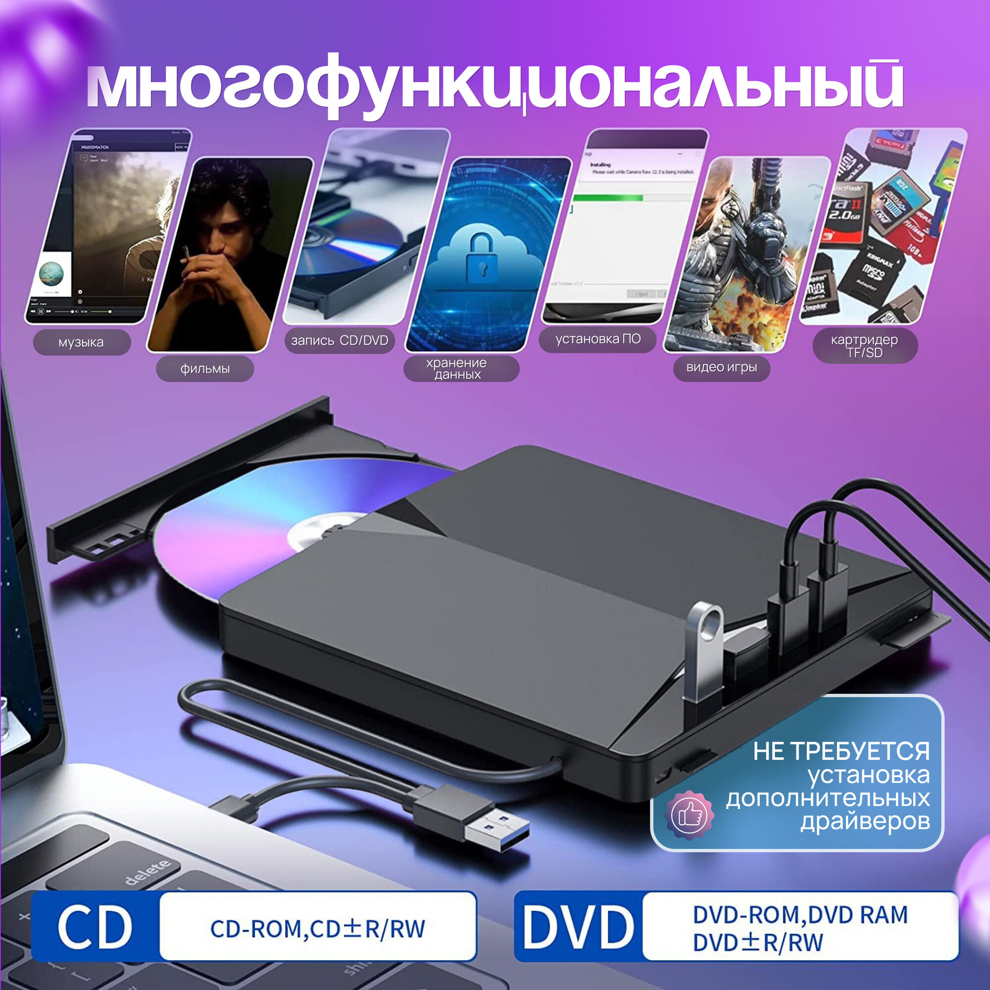 Дисковод внешний для ПК, ноутбука USB 3.0/Type-C, чтение/запись DVD/CD + Micro SD, внешний дисковод — фото 1