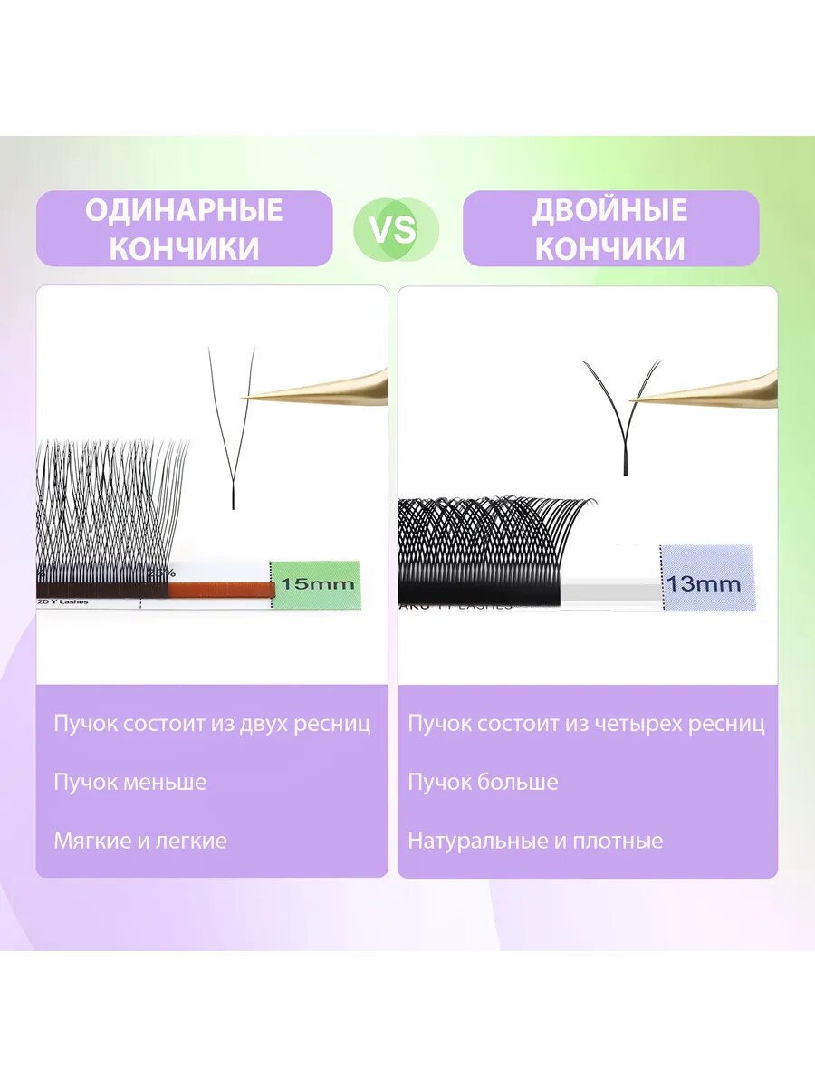 Готовые пучки ресницы Nagaraku, 2D, толщина 0.10 мм, изгиб C, длина 8-14 мм, черные, 12 линий — фото 1